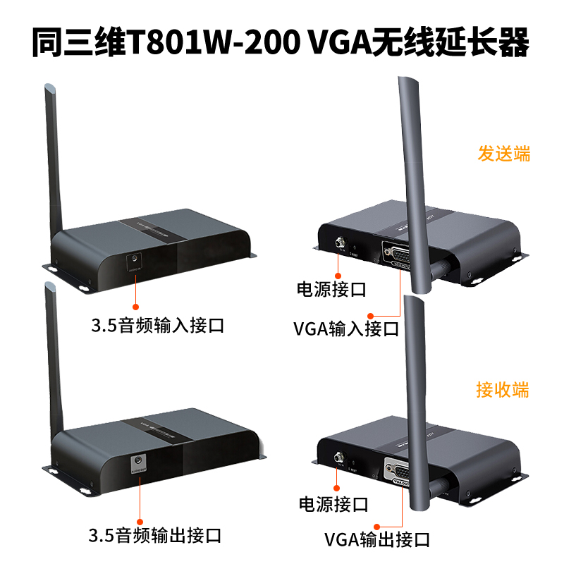 T801W-200 VGA无线延长传输器接口展示